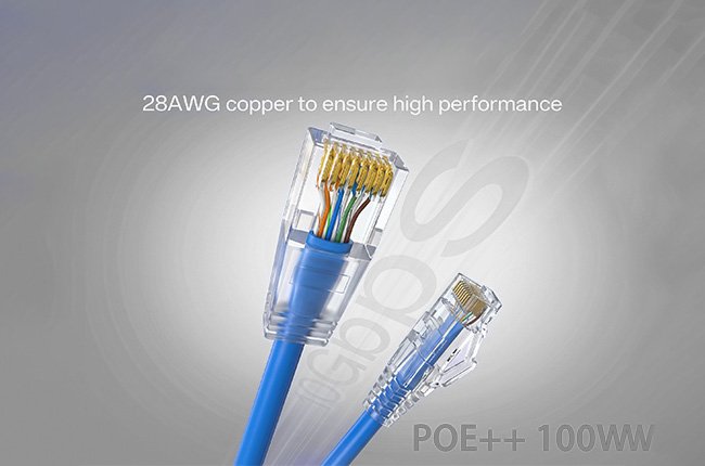 FibCOP high performance networking cables